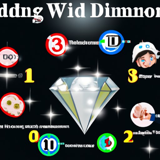II. The Ultimate Guide to Finding the Diamond Casino: A Step by Step Guide
