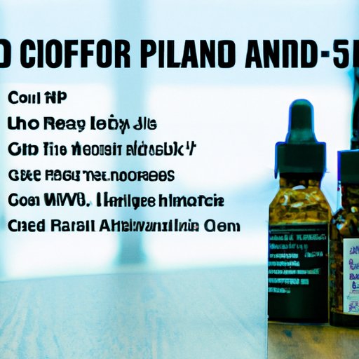 CBD Clinic Level 5: How to Buy the Best Pain Relief Cream and Make Sure You Get What You Pay For