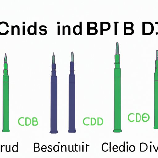 IV. CBD Pens: Comparing Prices and Quality Across Different Brands