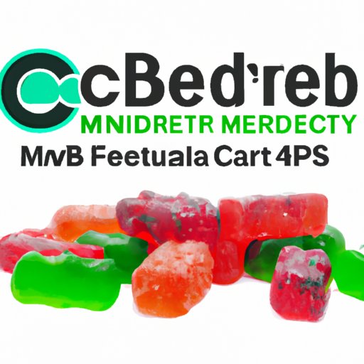 II. Review of the Top Online Retailers Selling Medterra CBD Gummies