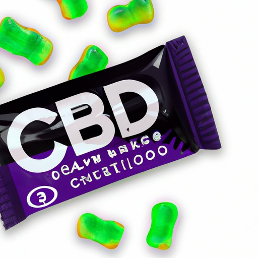 The Top Online Retailers to Buy Smilz CBD Gummies From