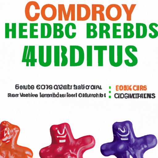 A Comprehensive Guide to Finding Willie Nelson CBD Gummies Near You