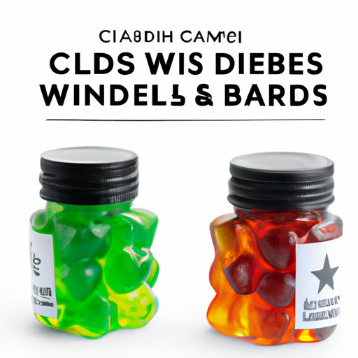 From Online Stores to Dispensaries: Where to Buy Willie Nelson CBD Gummies