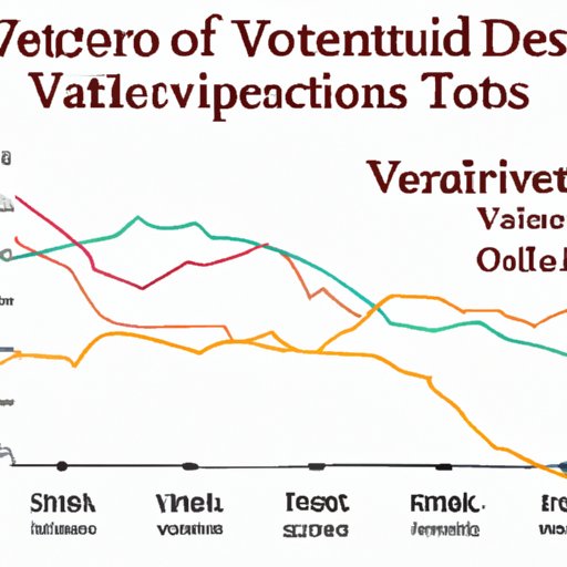 Presidential Vetoes and Congressional Override: An Analysis of Historical Trends and Contemporary Issues