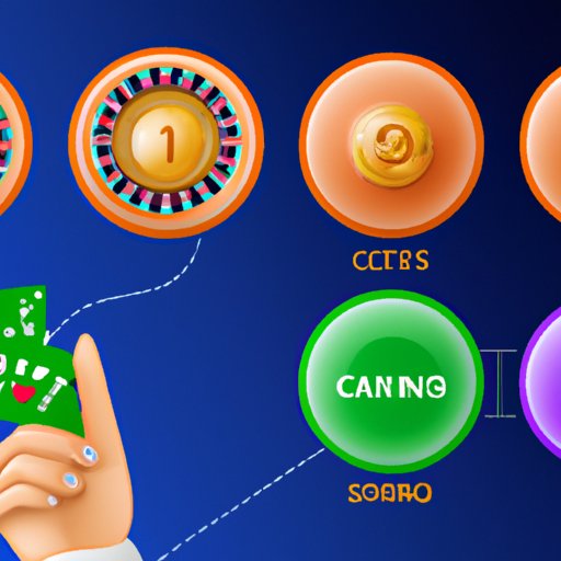 II. The Top 5 Casino Games with the Best Odds: Increase Your Chances of Winning Big 