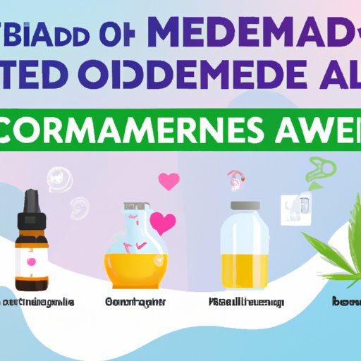 Top 5 CBD Oil Products Recommended for the Management of Dementia Symptoms