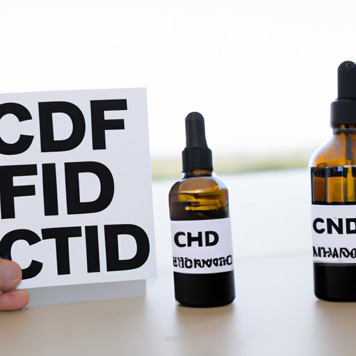 Find the Right CBD Product to Help Treat Erectile Dysfunction