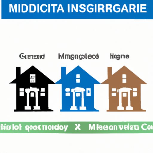 VI. Comparing the Three Major Credit Bureaus for Mortgage Eligibility