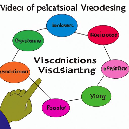 V. Understanding Physical Contaminants in the Food Industry