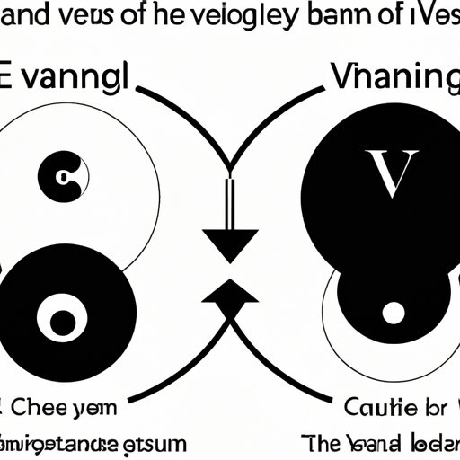 V. The Yin and Yang of Chemical Reactions: Exploring the Reversible Equation Phenomenon