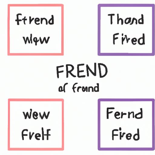 The Different Types of Friend Drawings and What They Mean