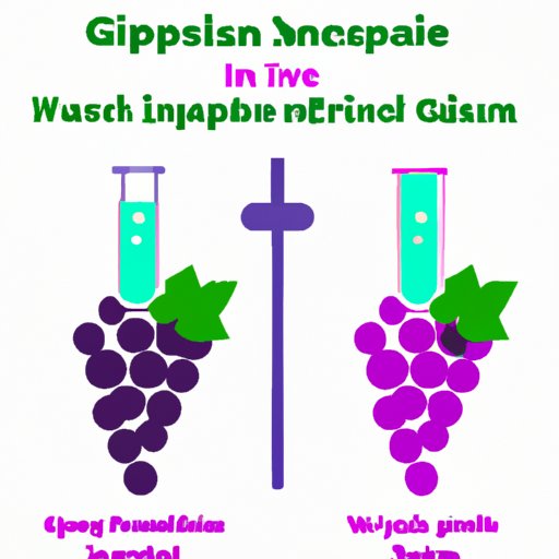 IV. Investigating the Impact of Grape Color on Health Benefits
