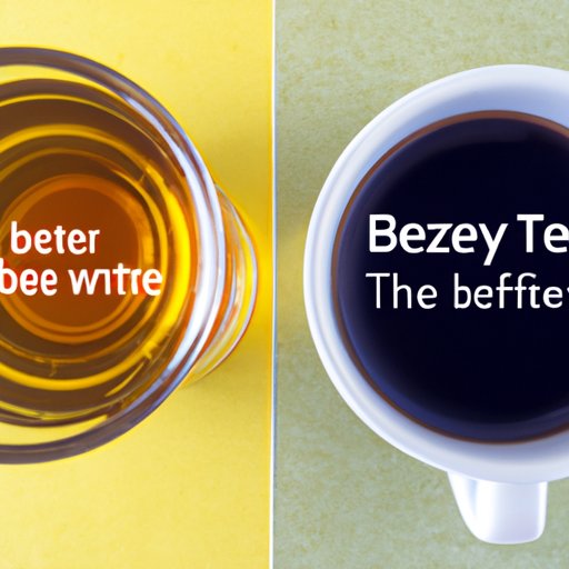  Breaking Down the Buzz: Analyzing the Effects of Coffee and Tea 