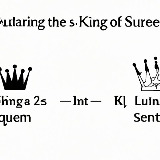 III. Size vs. Substance: Debating the Significance of Kingly and Queenly Titles