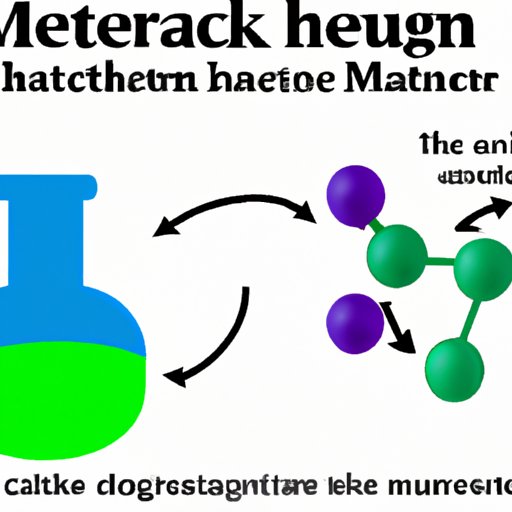 The Science Behind What Makes a Chemical a Mutagen