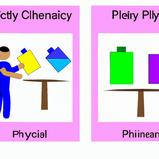III. Explaining Differences Between Physical and Chemical Properties