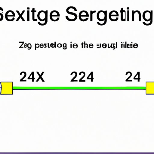 Introduction: Setting the Stage for Solving 2 x 6 with Number Lines