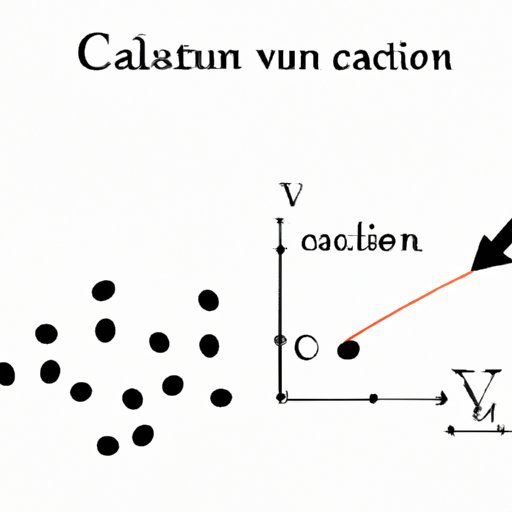 V. Investigating the Behavior of a Calcium Atom in the Ground State