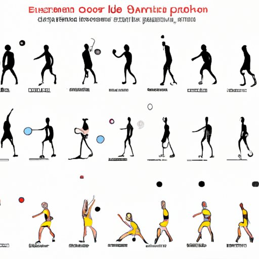 IV. The Evolution of Each Player Position in Modern Volleyball