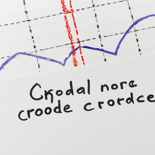 Cracking the Code: Analyzing the Graph of a Polynomial Function