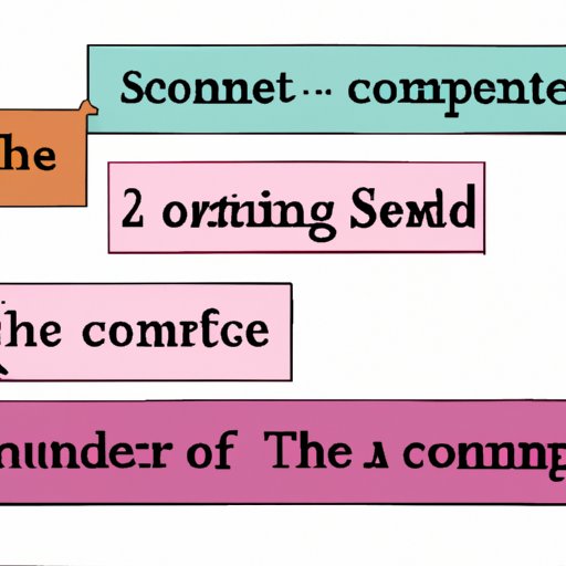 Breaking Down the Components of Compound Sentences