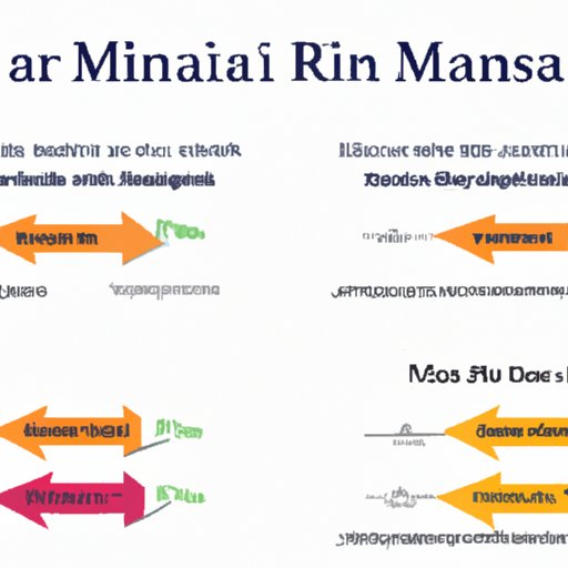 IV. When mRNA Goes Silent: Understanding the Different Mutations Affecting Translation