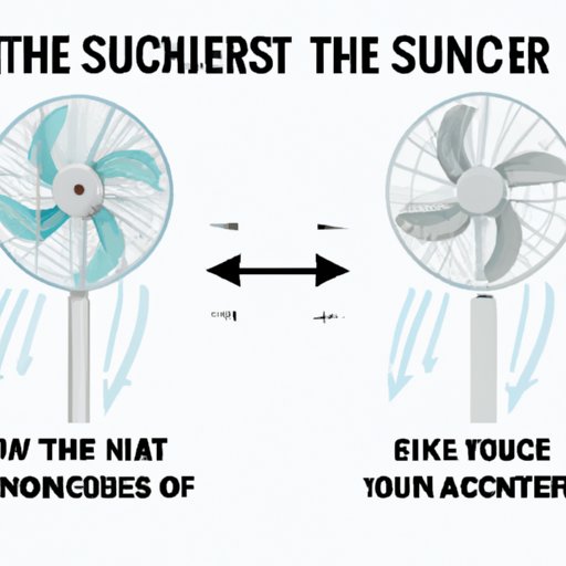 The science behind which direction your fan should turn in the summer