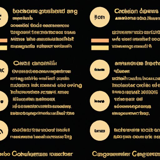 Different Types of Casino Ownership Models