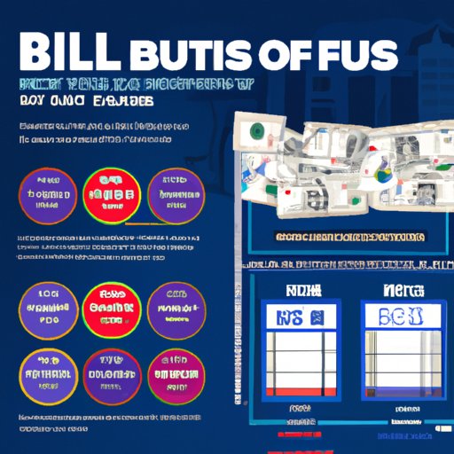 Getting to Know the Buffalo Bills Casino Ownership: A Guide for Curious Fans