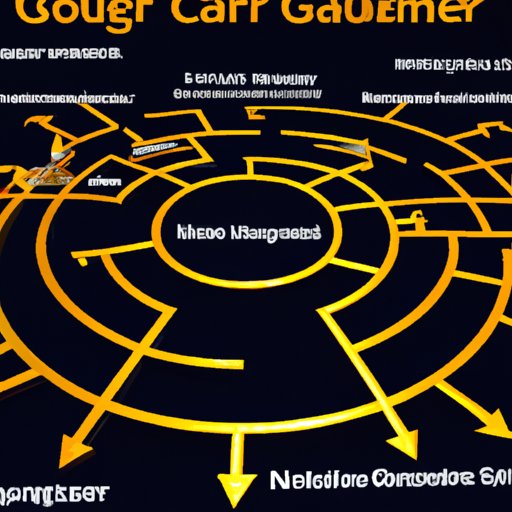 Navigating the Corporate Maze: Understanding the Ownership Structure of Golden Nugget Casino