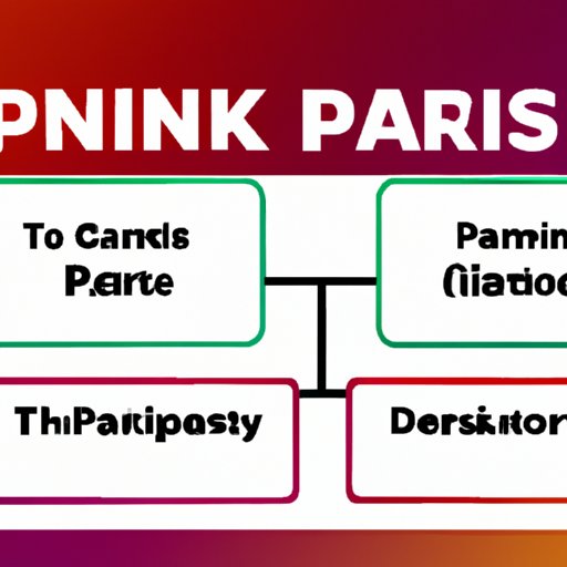 Breaking Down the Ownership Structure of Parx Casino: What It Means for You
