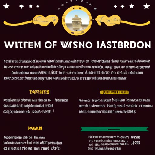 The Evolution of Winstar Casino Ownership: A Detailed History