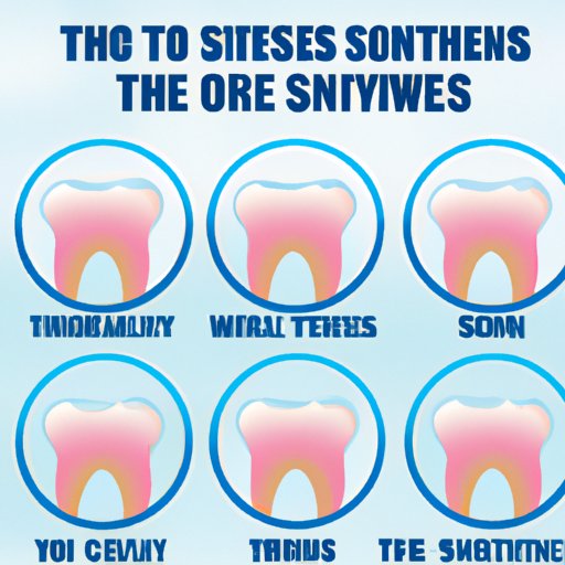 The Top 5 Reasons Why Your Teeth are Sensitive to Cold