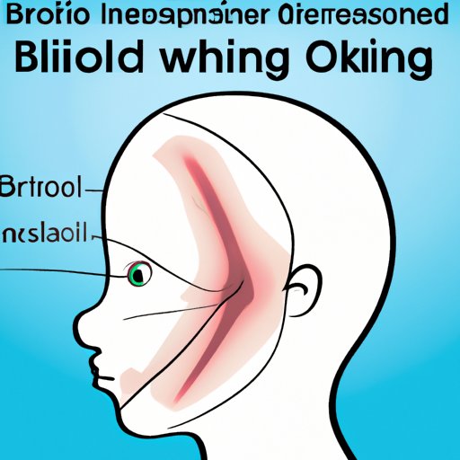 VI. One Nostril Breathing: A Sign of a Larger Breathing Disorder and How to Address It
