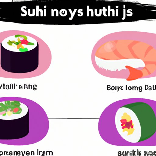 VII. Why Eating Sushi While Pregnant Can be Risky and What to Eat Instead