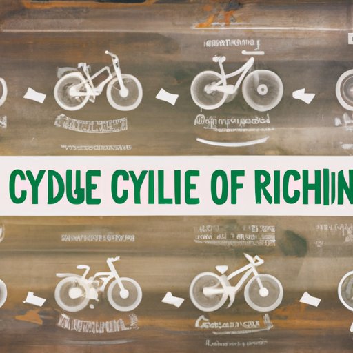 Exploring the Different Types of Cycles: Choose the Right Bike for Your Lifestyle
