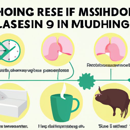Understanding the Reason Behind Excessive Morning Mucus: Causes and Treatment