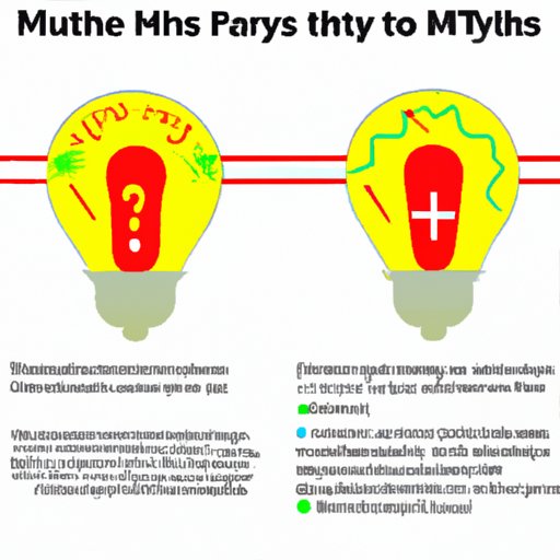 Debunking Common Myths About LED Light Flickering