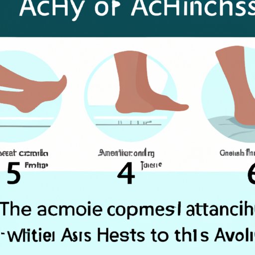 II. Seven Common Causes of Itchy Ankles at Night and How to Treat Them