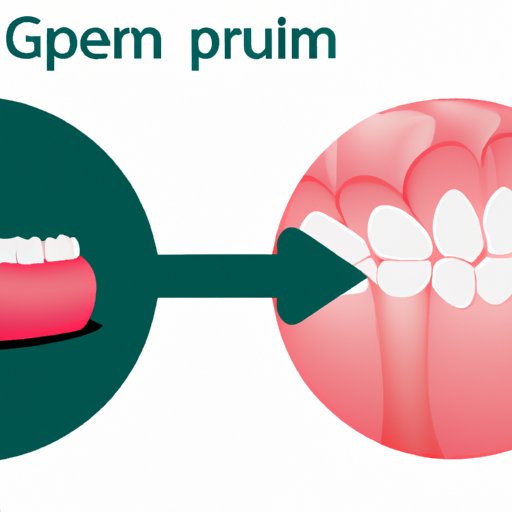 VII. Taking Control of Sudden Gum Pain: Prevention and Treatment Tips