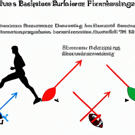 III. Biomechanics of Kicking and its Impact on Quarterback Performance