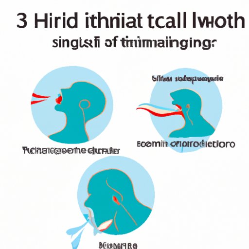 III. 5 Common Causes of a Tight Throat When Swallowing