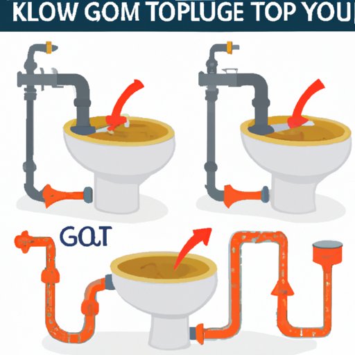 How to Unclog Your Toilet and Keep It From Happening Again