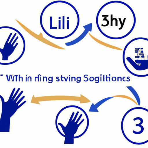 IV. Why Sign Language Should Be Taught in Schools: Benefits for All Students