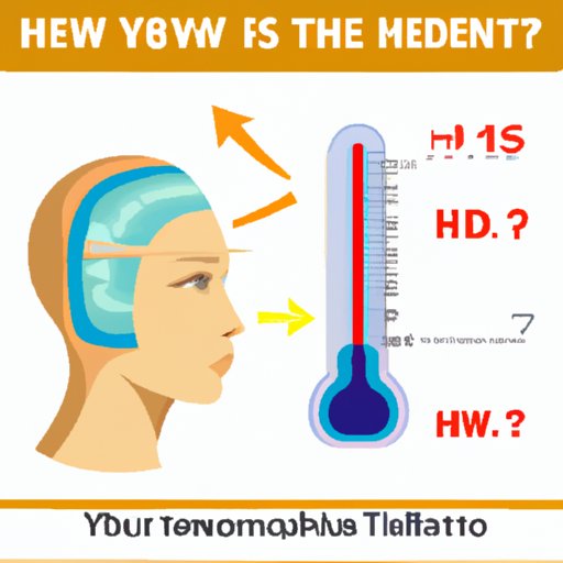 VII. The Significant Differences between Forehead and Temple Temperature: What You Need to Know