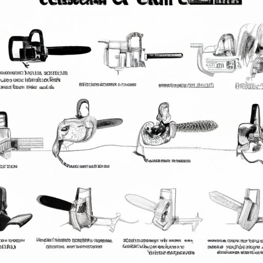 The Birth of Chainsaws: A Timeline of Their Creation and Development