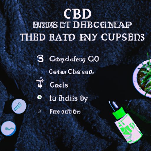 How Different Types of CBD Products Affect Your Sleep: A Comprehensive Guide