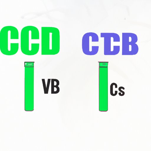 V. CBD vs THC: Understanding the Difference and Their Impact on Drug Tests