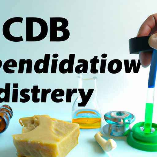II. The Controversy of CBD and Drug Testing: Understanding the Science and Risks