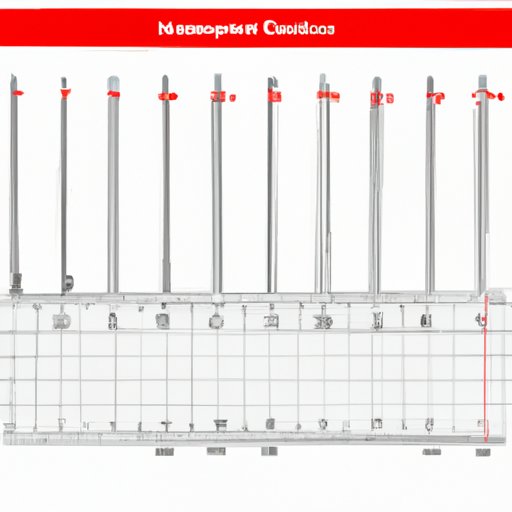 23 Centimeters is How Many Inches: A Quick and Easy Guide